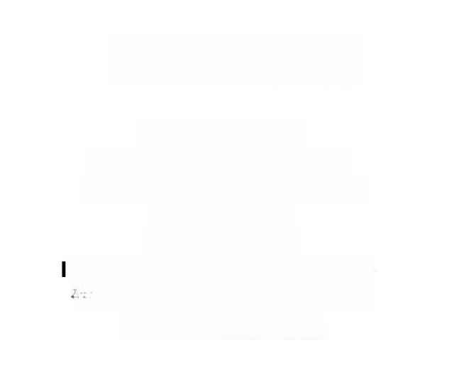 Summer White Long Dr Women's S - đánh giá và giá D Ring Strap