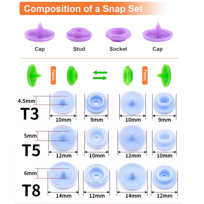 Snap Button Kit with Snaps Pli - đánh giá và giá Snap Fastener Set
